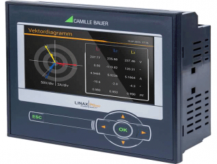 LINAX PQ3000 A級電能質量在線監測裝置